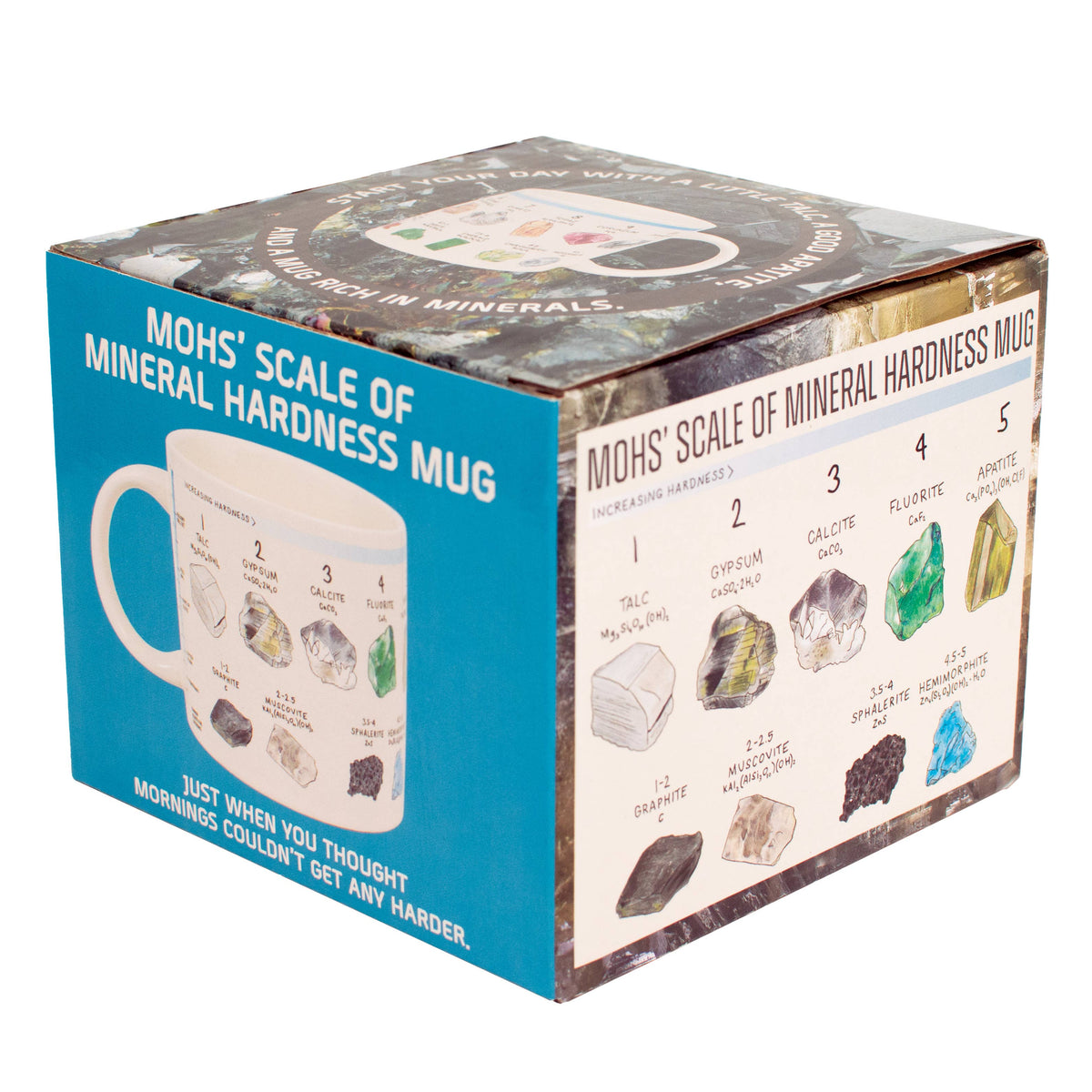 Mohs' Scale of Minerals Hardness Coffee Mug