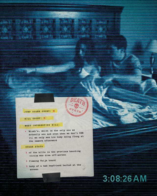 Horror's New Wave by Blumhouse