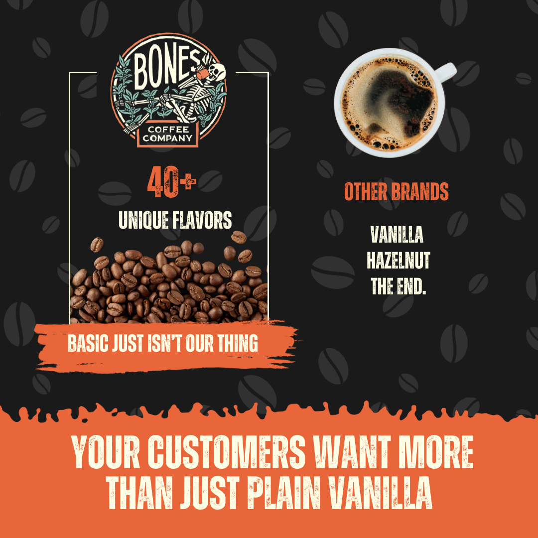 Cinnamon Roll Flavored Coffee | 12oz | Whole Bean & Ground