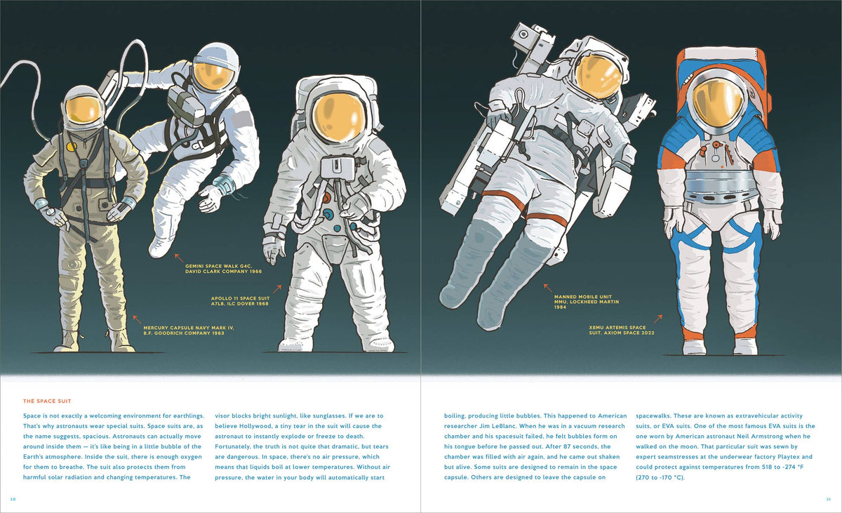 Space