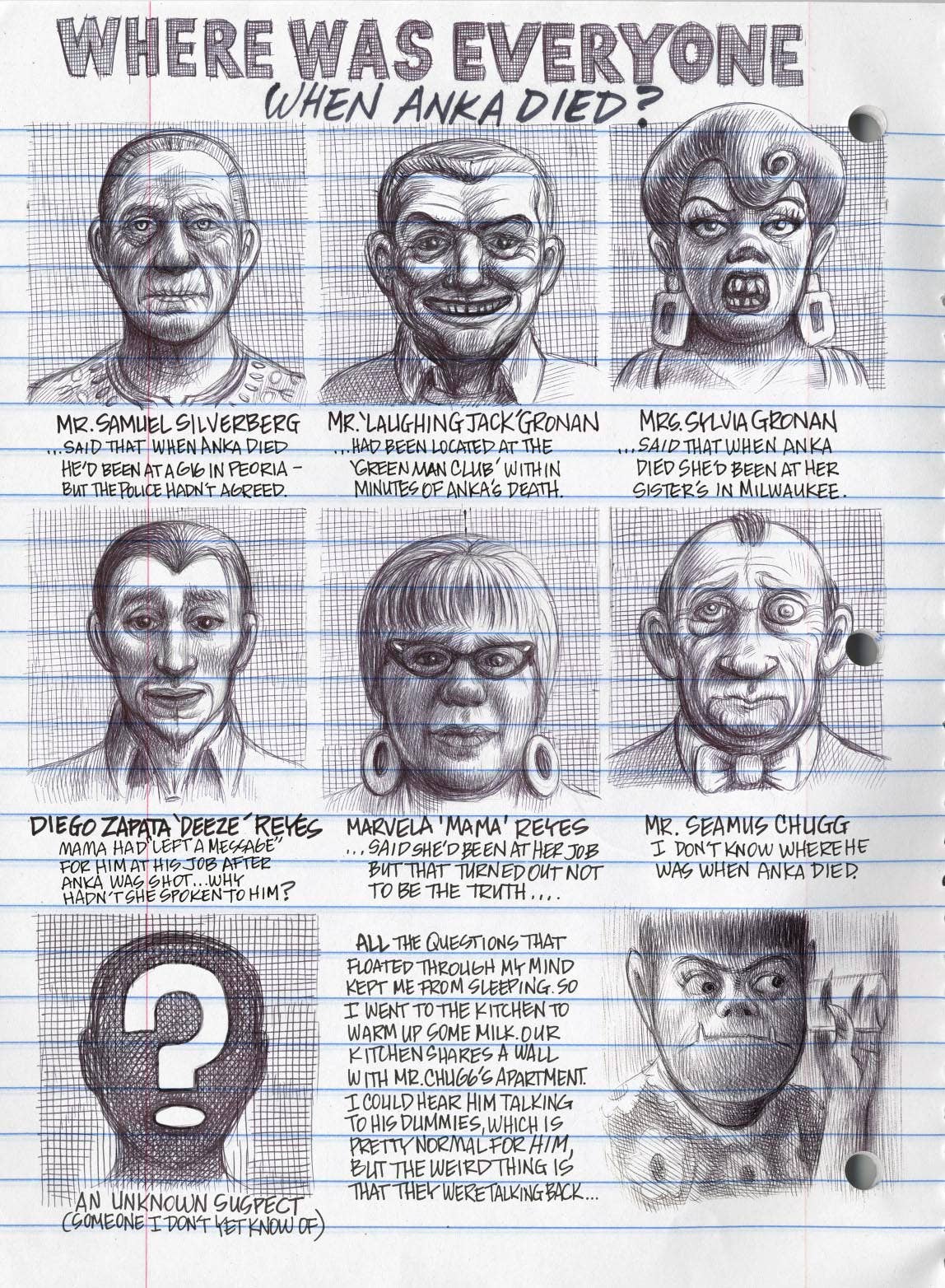My Favorite Thing is Monsters: Volume 1