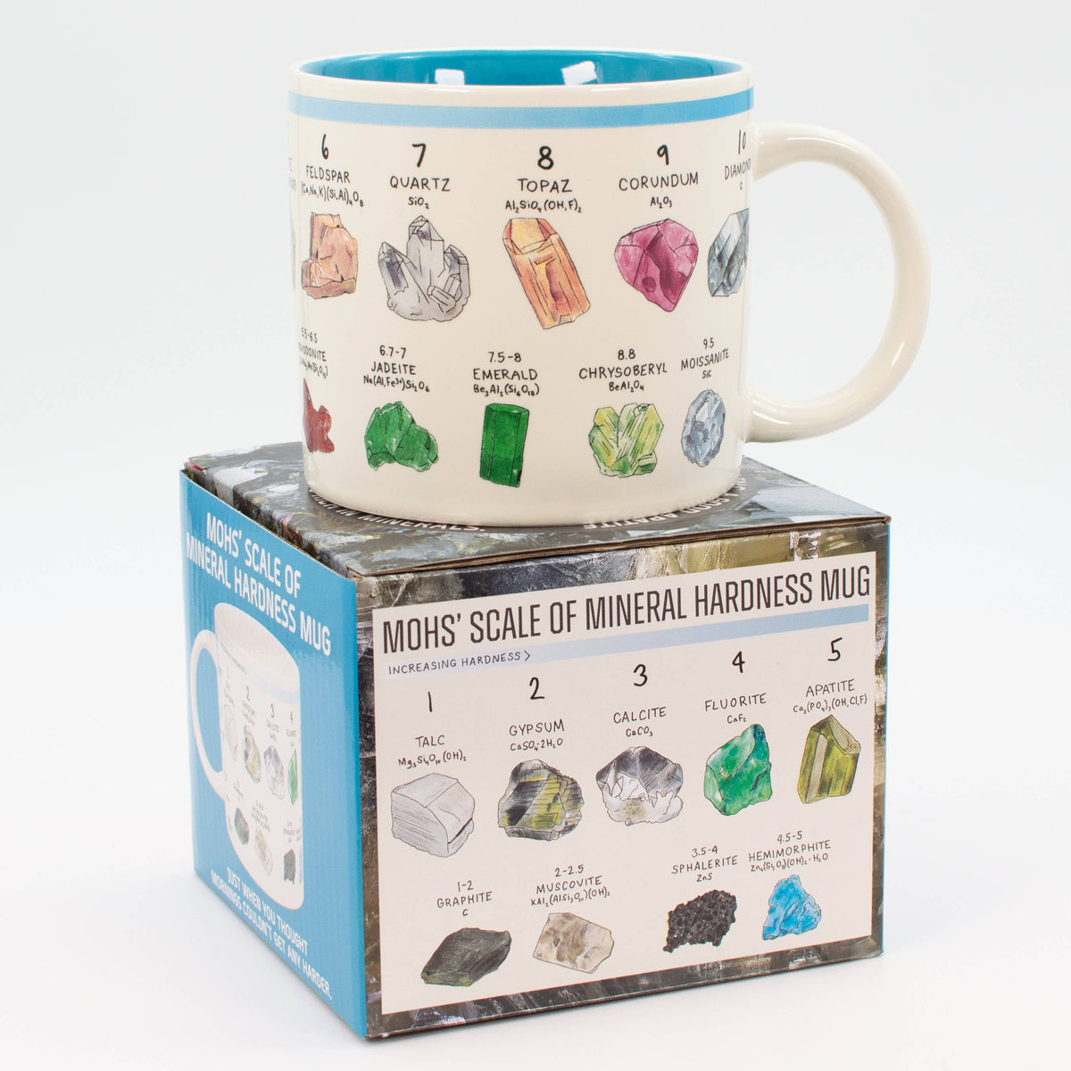 Mohs' Scale of Minerals Hardness Coffee Mug